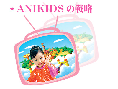 ANIKIDS̐헪