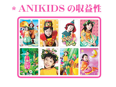 ANIKIDS̎v